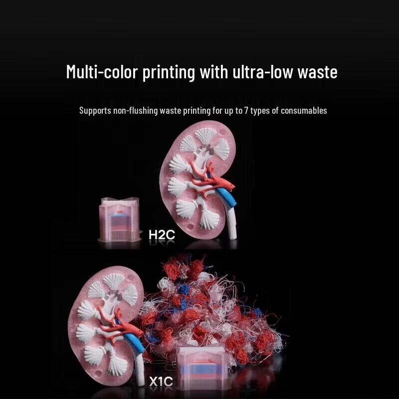 Bambu Lab High-Speed FDM 3D Printer with H2CL-40W Multi-Color Laser