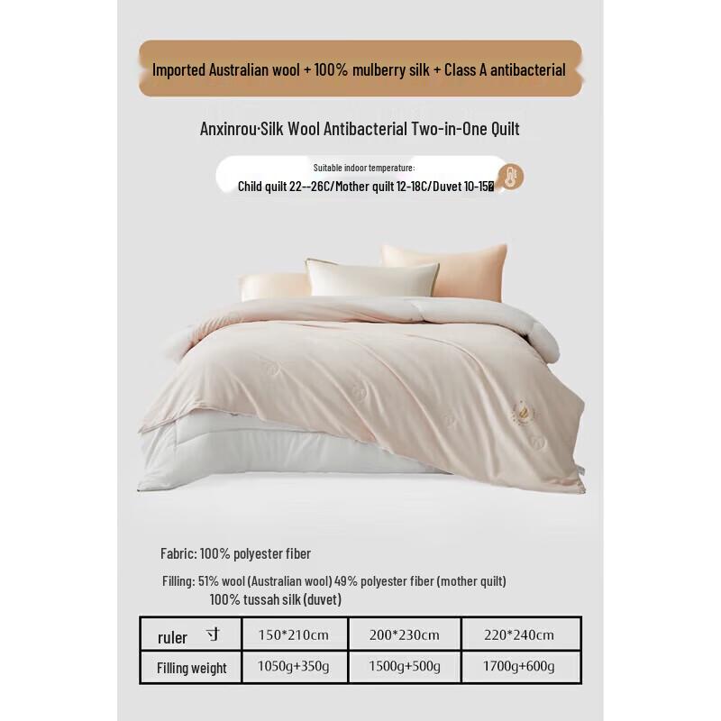 

Mercury Home Textiles All-Season Australian Wool Blend Duvet