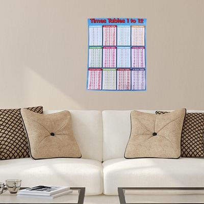 1-12 Times For  Times Tables Chart Children Multiplication Table Educational Learning Poster Educational Maths Chart