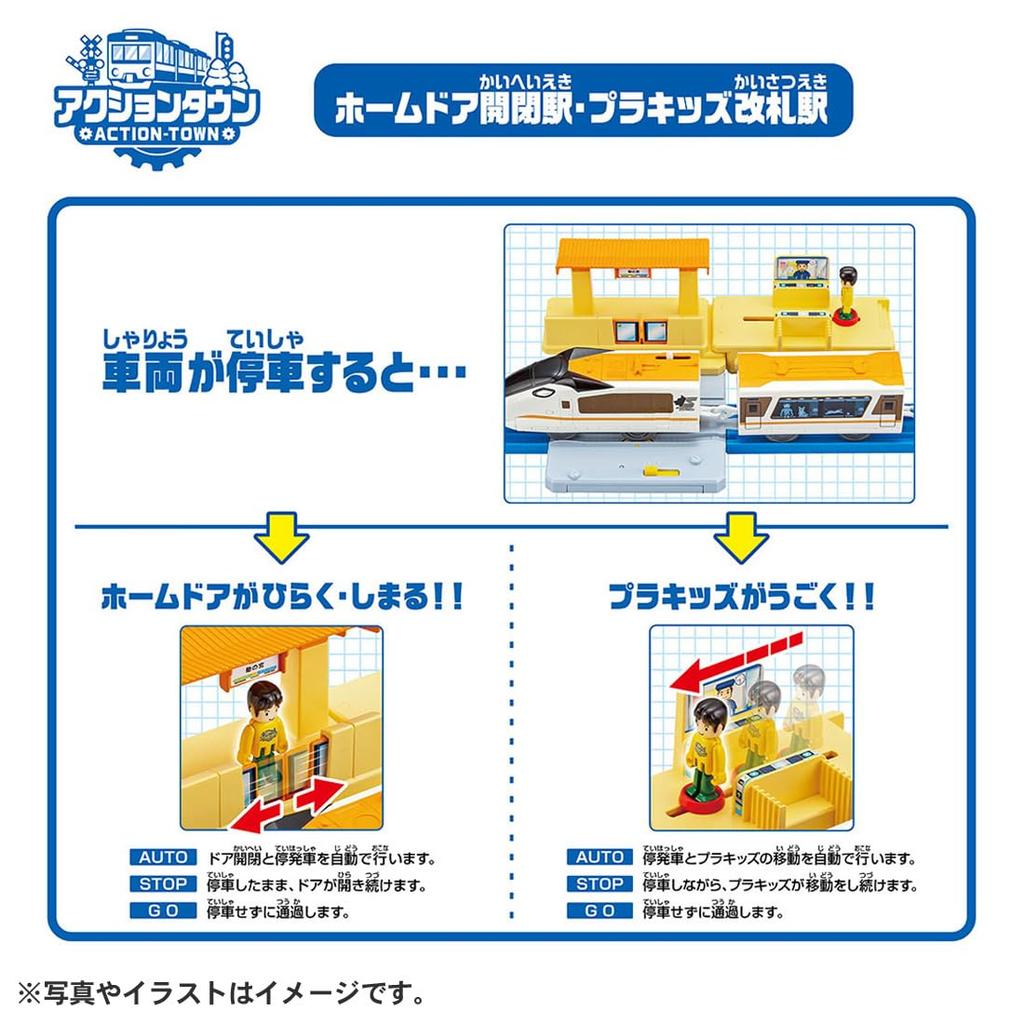 TAKARA TOMY Plarail Action Town Full of Play with Train Ages 3 and Up Set, Scenery! Tomica! Toy,