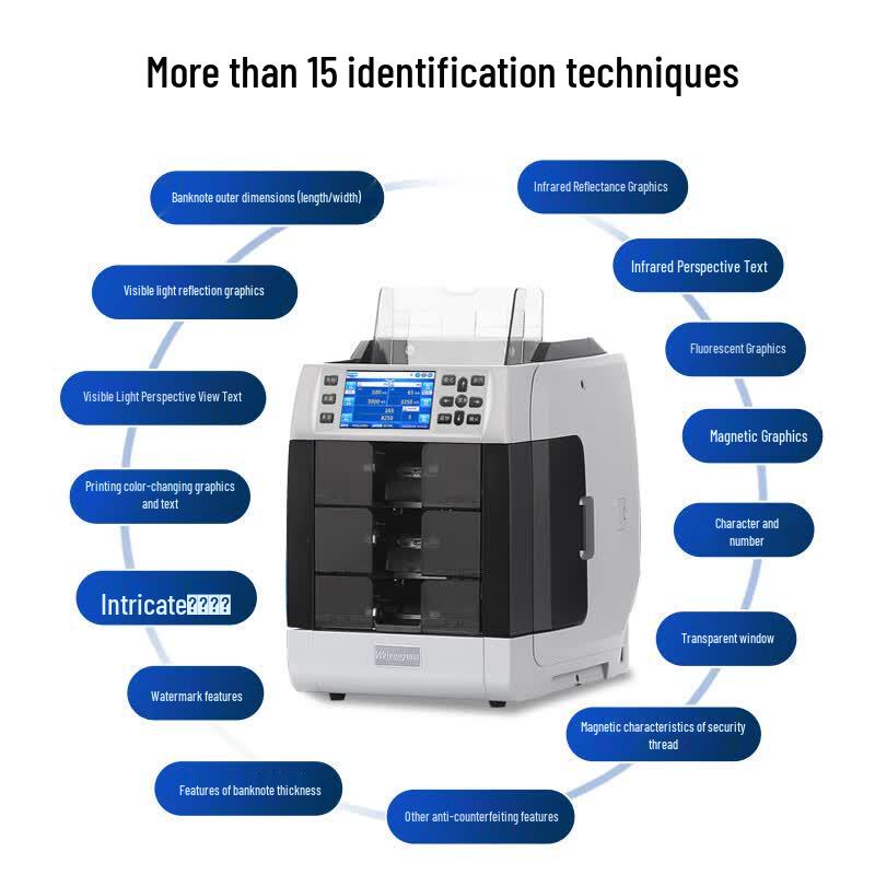 Weirong Multi-Currency Counterfeit Detector & Sorter CN Plug (adapter Included)
