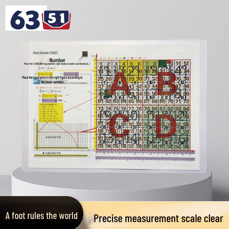6351 Multi-functional Command Ruler