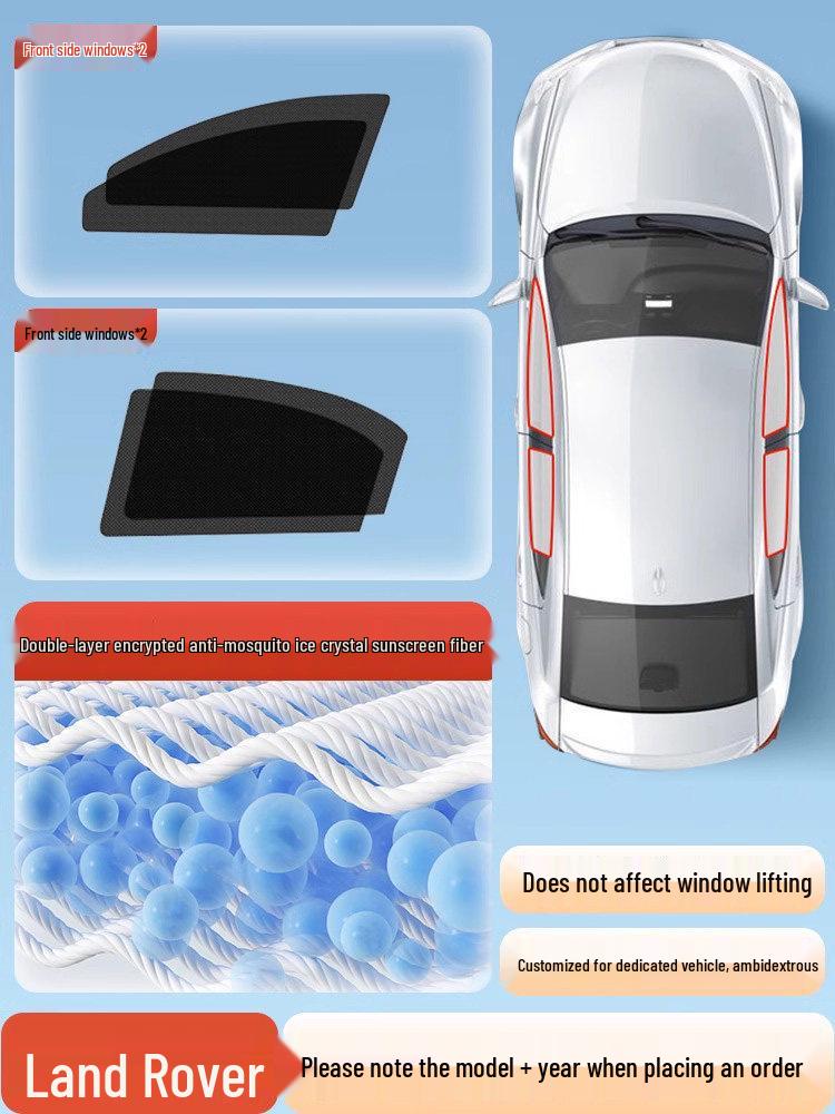 Car Door Mosquito Screen Mesh: Insect-Proof Sunshade for Windows