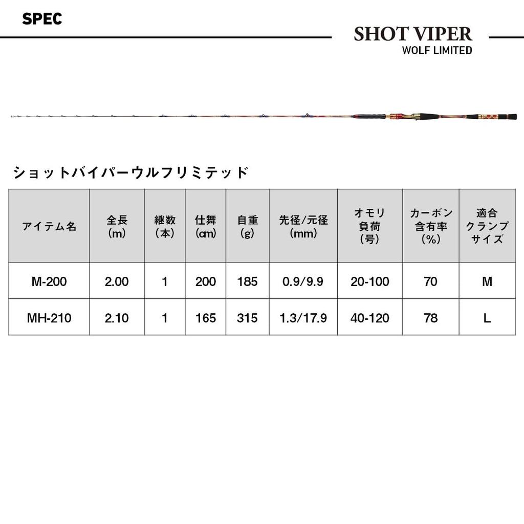 Daiwa Shot Viper Wolf Limited MH-210 Boat Rod