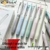 Dong Mi 981 Quick-Drying Gel Pen with Soft Sleeve and Dual Ballpoint, Chinese Style Ink Fragrance.