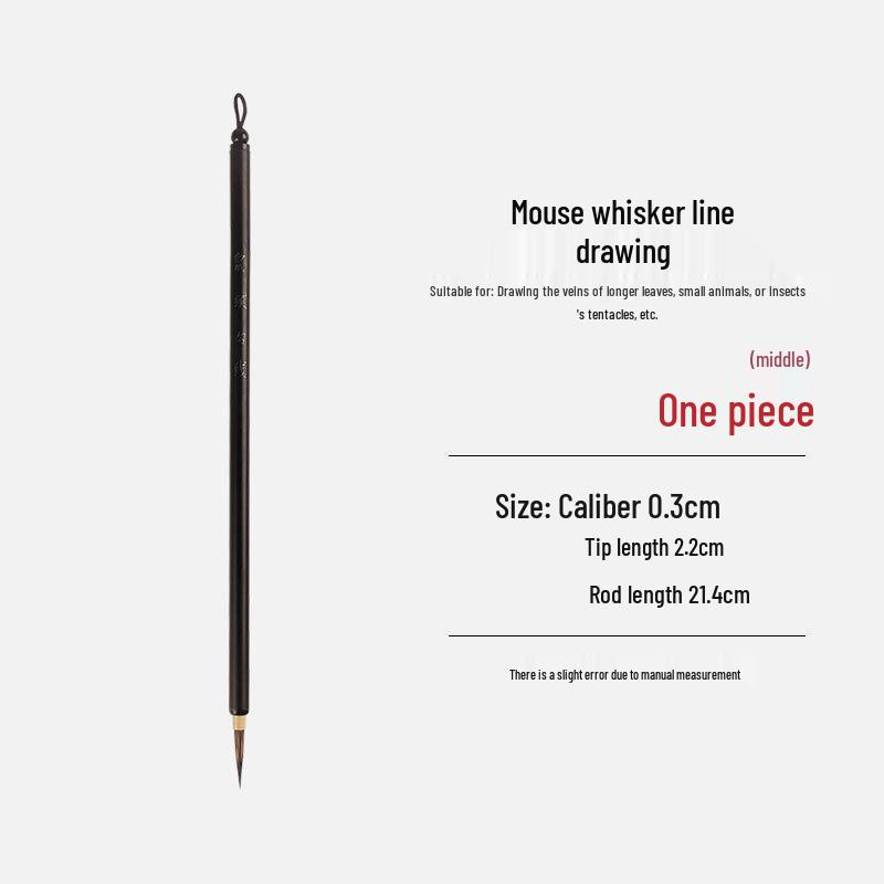 Shinjintai Brush Set: Wolf and Red Hair Brushes for Flower & Bird Freehand, Watercolor, Chinese Painting, Line Drawing, & Small Regular Script.