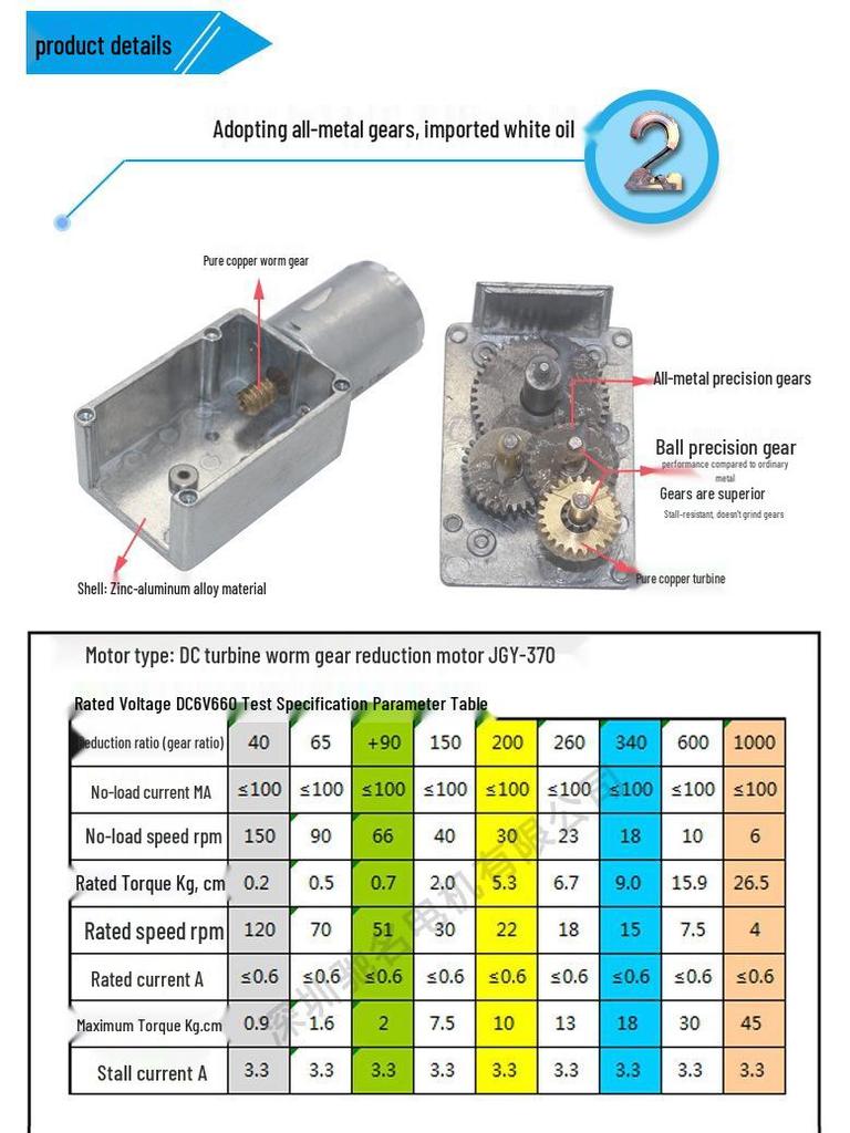 JGY370 High Torque 12V/24V DC Geared Motor with Strong Self-Locking Wheel and M6 Threaded Shaft