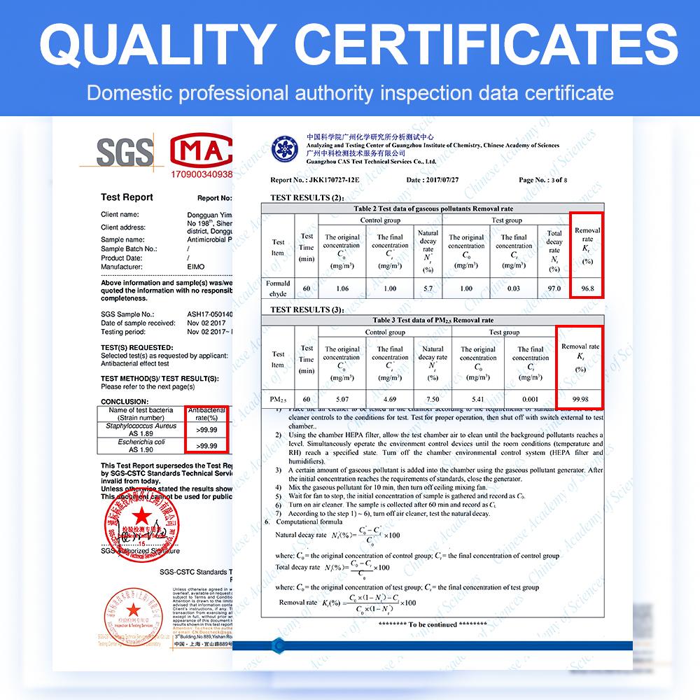 DIY Generic 300*1200mm Hepa Filter Paper with Folds 20mm Screen Homemade Car Air Purifier Air Conditioning Dust Net Cotton Pm2.5