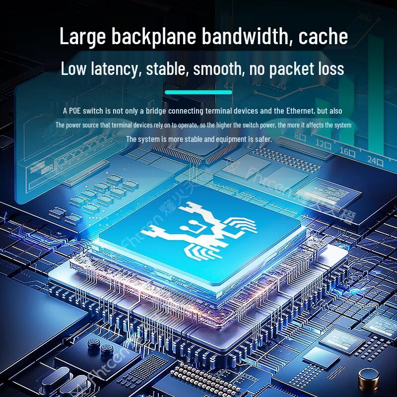 FHTCEN 6-Port Gigabit POE Unmanaged Switch