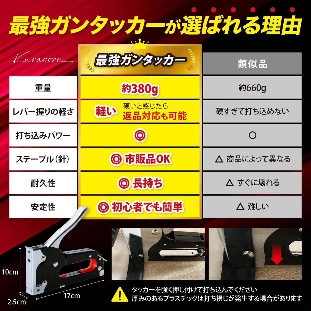 Overwhelming Stapling Strength Kuracoru Day Gun Heavy Includes 200 Replacement Needles / Tacker, Tool, Stapler, Duty, 380g, (Set)