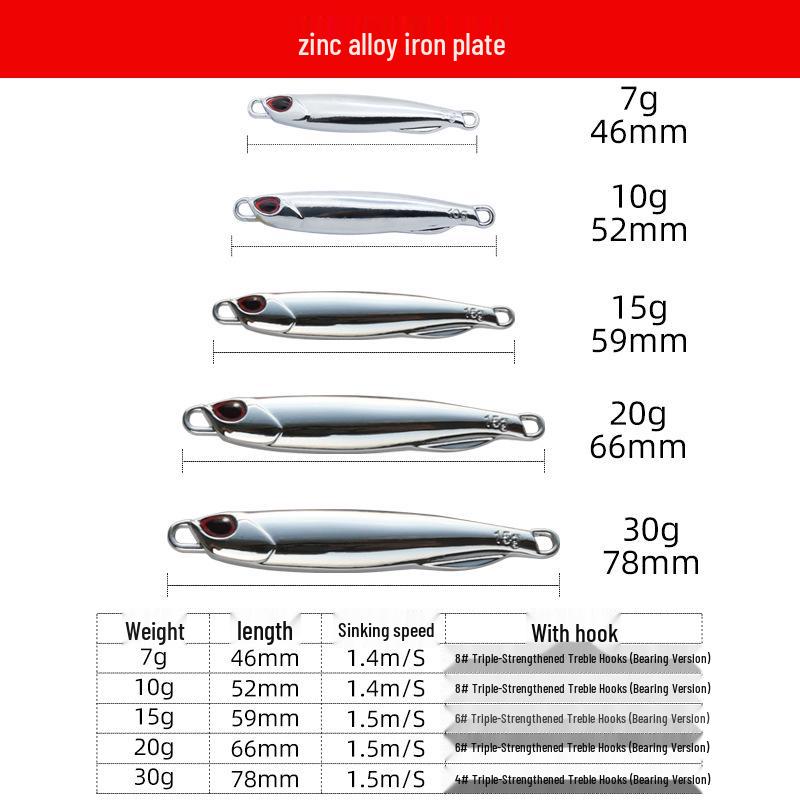 Lexin Mackerel Spinner: Silver Long-Cast Iron Plate for Fast Retrieve Sea Fishing.
