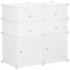 Mobilier pentru salon – Rafturi de pantofi