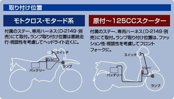 DELTA Direct MOTO LED fog lamp 3000k M6 stay included DC12V (D-1678)