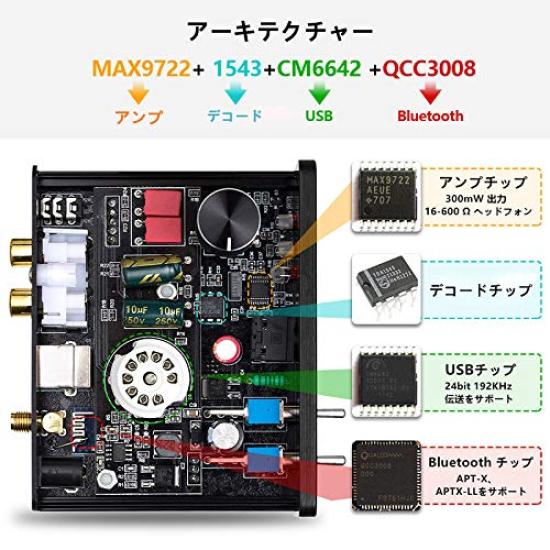 Douk Audio U4 Mini Bluetooth Vacuum Tube Headphone Amplifier USB DAC Stereo Audio Preamplifier 5.0 APTX-LL