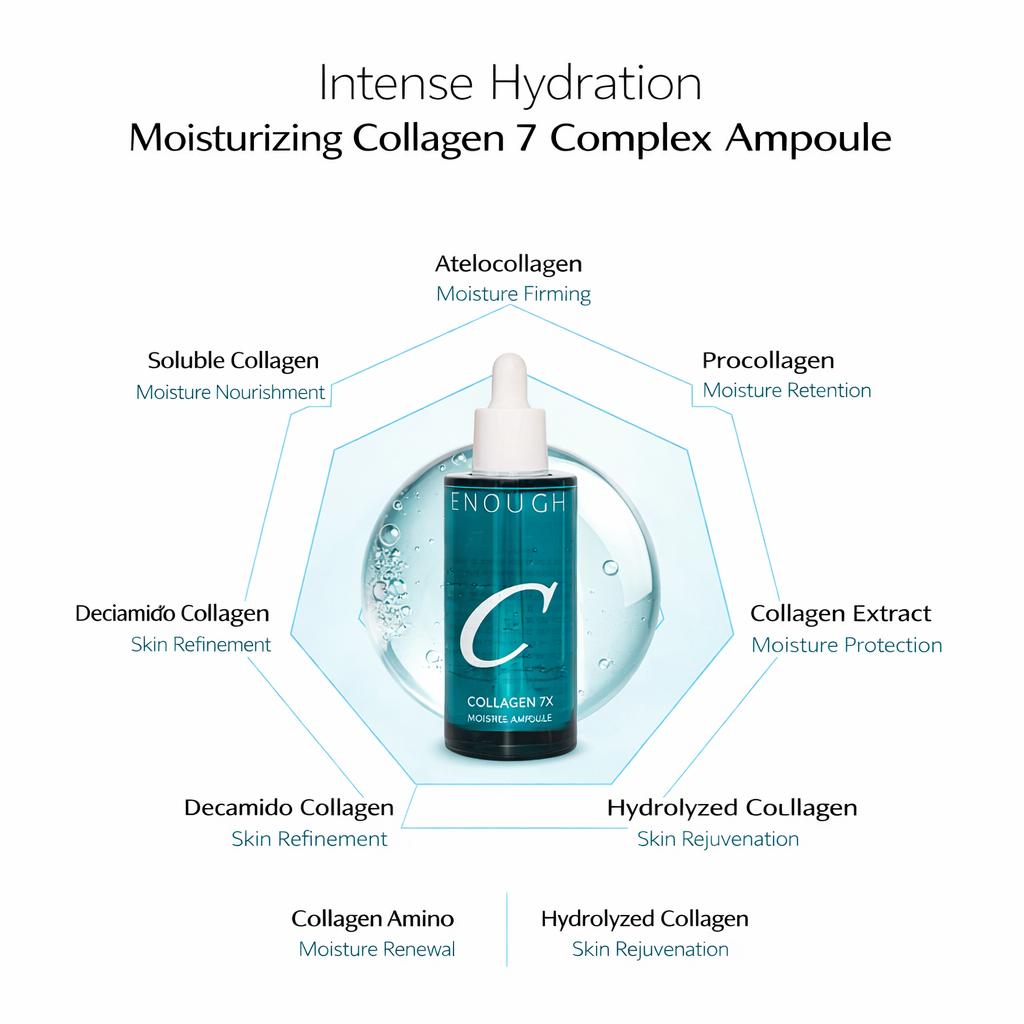 Enough Collagen 3X Moisture Ampoule 50ml / Cream 50ml (3 Options)