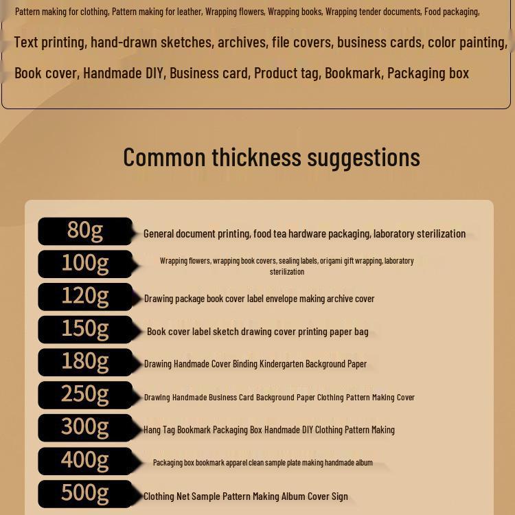 Large Kraft Brown Paper Sheets for Pattern Making, Drafting, and Drawing