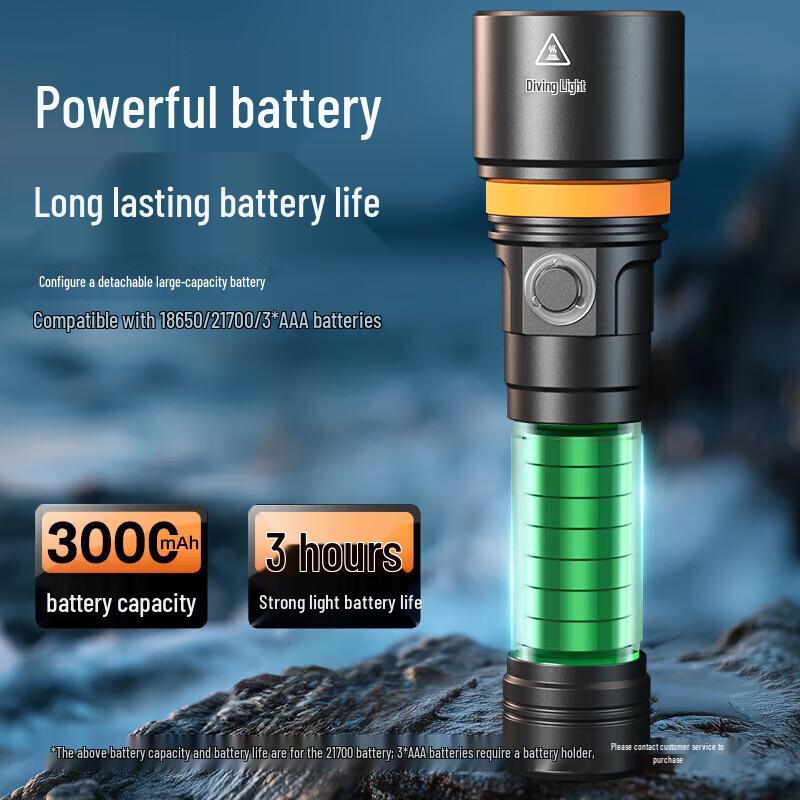 SupFire DL01 Rechargeable Underwater Fishing Light