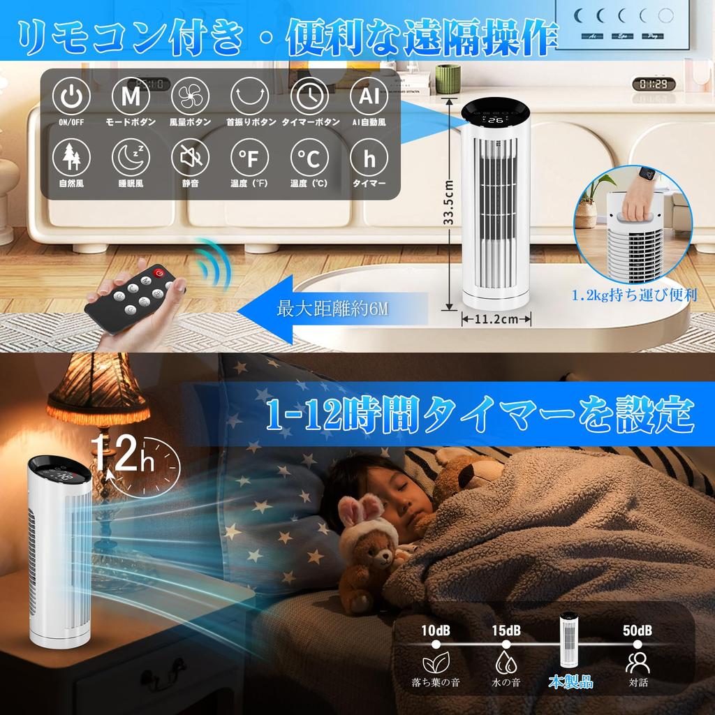 Betenet SLS02R Tower Fan (Bladeless, DC Motor, 90° Oscillation, 4 Modes, 12-Hour Timer, LED, Remote) – Compact Slim Fan