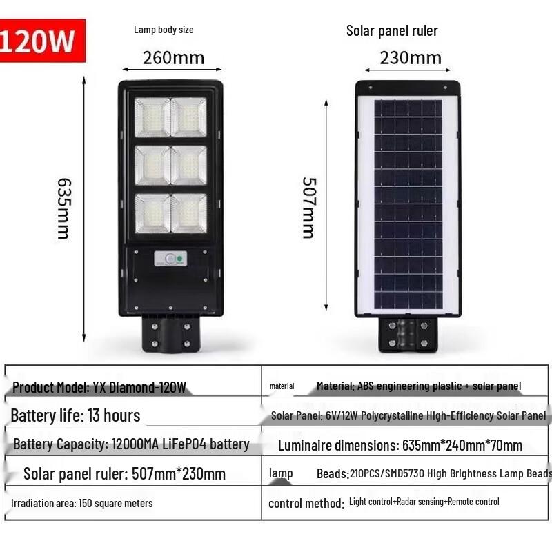 UOSU Integrated Solar Street Light with PIR Sensor
