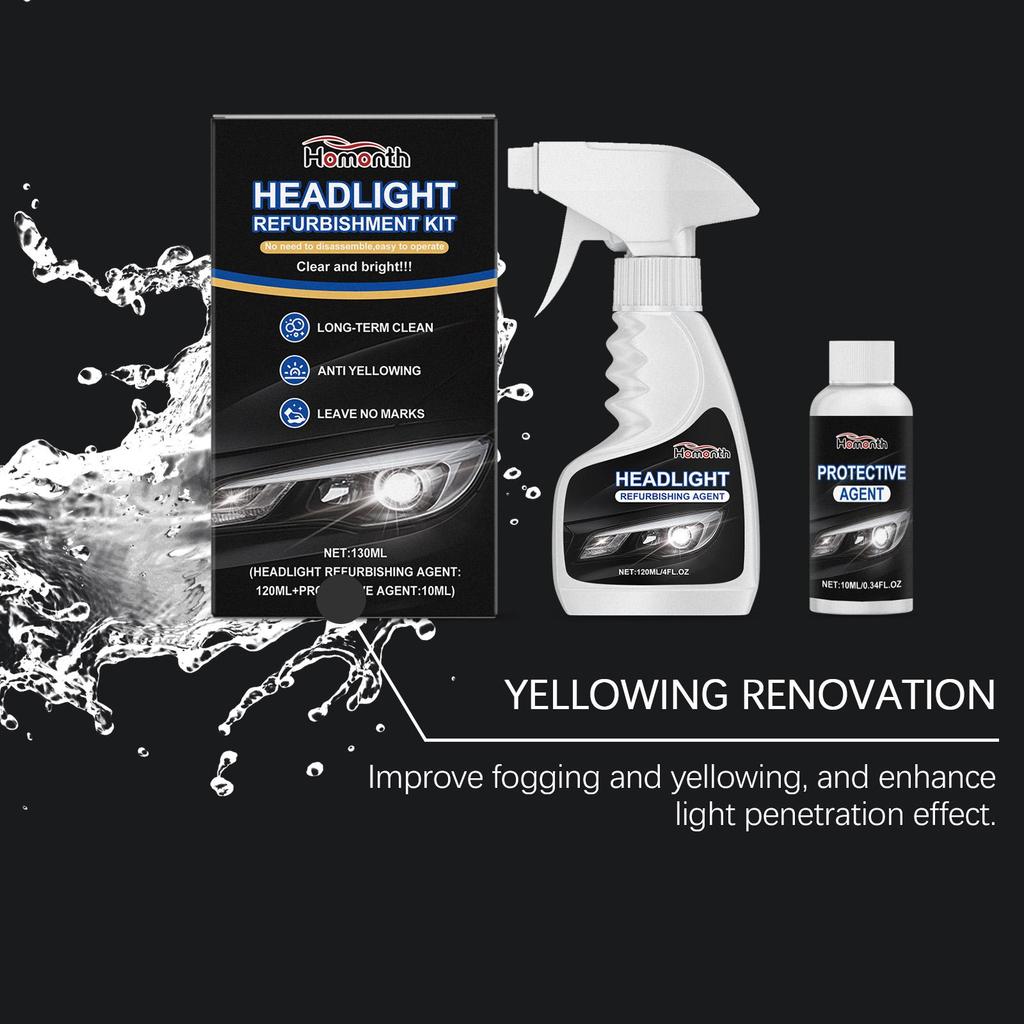 Homonth Headlight Lens Restoration System Removing Oxidation Dirt Car Headlight Maintenance Retreading Clean Kits For Car Headlight Restoration