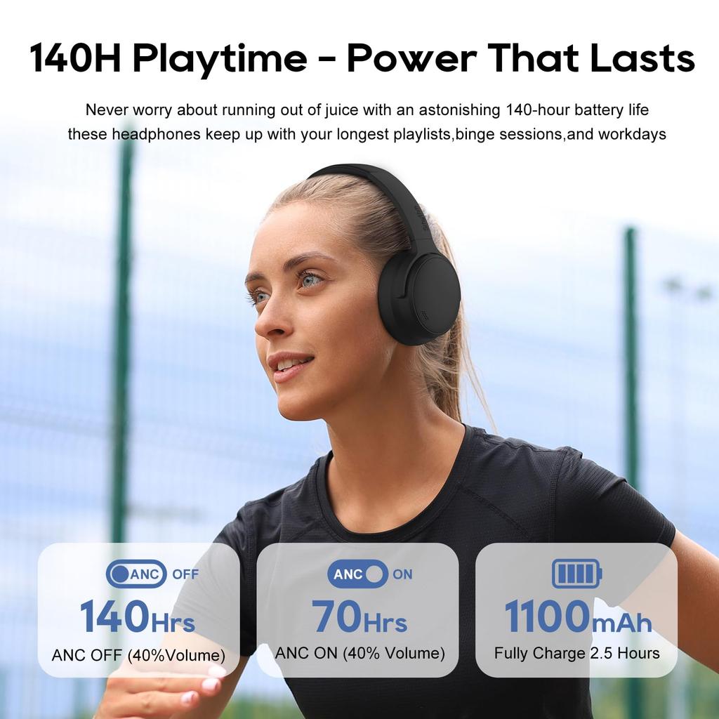 Srhythm NC35 Wireless Bluetooth Hybrid Noise Cancelling Headphones with and AUX Wired 140 Hours of Continuous ENC Ambient Sound Spatial and App