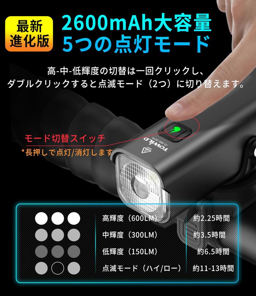 TOWILD CL600 Rechargeable Bicycle 600 2600mAh USB IPX6 Lightweight and 5 Dimmable Suitable for Road Cross and Hanging Nighttime Emergency and Cycle