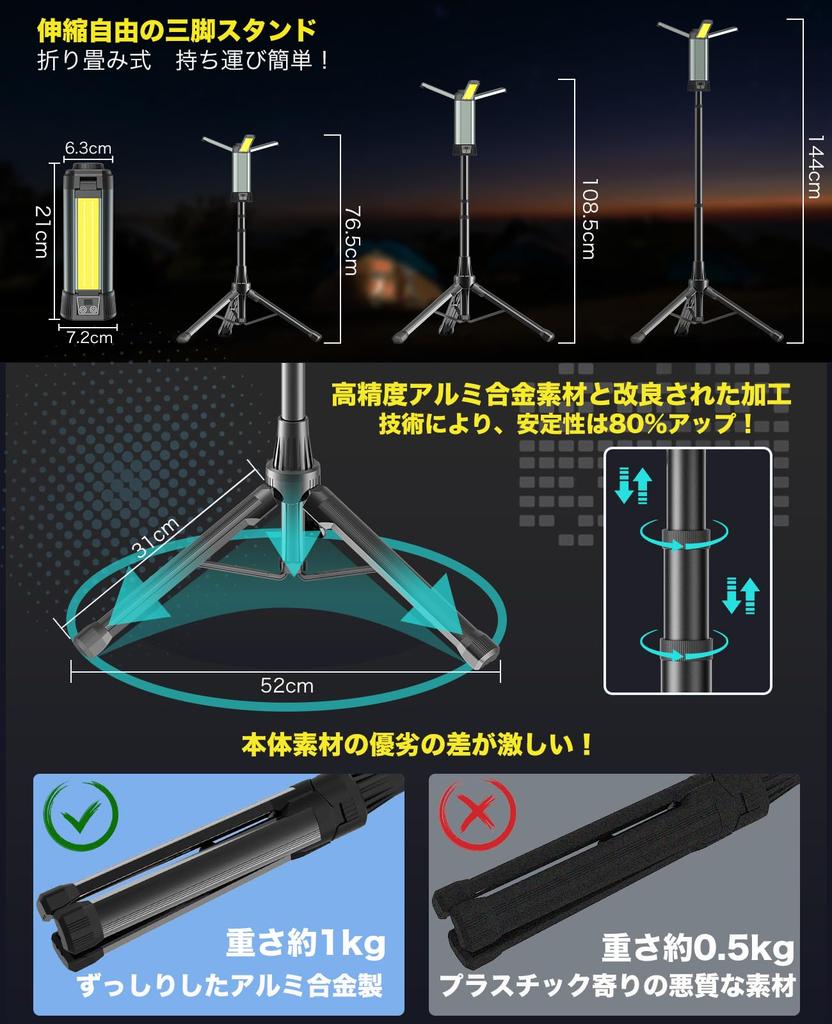 SUKITEN 200W Rechargeable LED Work Light with Large Capacity and High IP66 Stand Magnetic Ideal for Night Construction Disaster Emergency and Power
