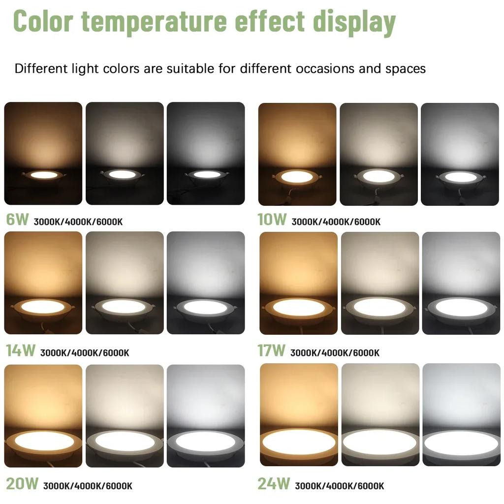 8Pack Recessed Led Downlight 3 4 5 6 8 Inch 3000K 4000K 6000K Round Led Panel Light 110V 220V 230V for Home Indoor Lighting