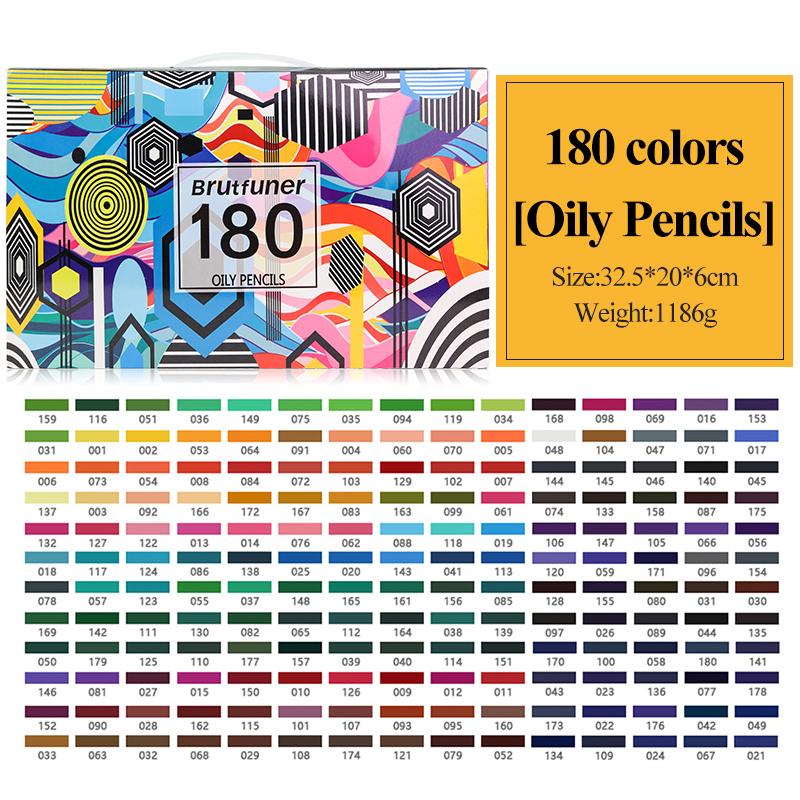 

Профессиональный набор масляных карандашей, деревянный мягкий акварельный карандаш для рисования, эскизов, 48/72/80/120/160/180 шт.