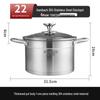 Kangbach 304 Stainless Steel Soup Pot