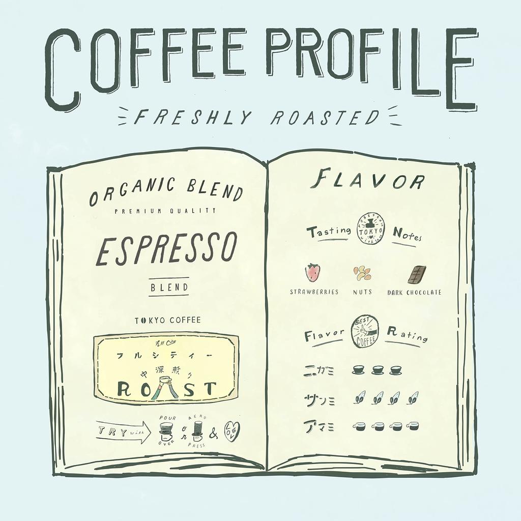 TOKYO COFFEE [Espresso Blend] Medium-Dark Roasted Coffee Beans, House-Roasted, Organic JAS Certified Coffee (Whole Beans, 1kg)