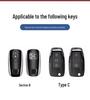 Luxgen U6 U7 Na5 U5 S5 Car Key Case: Minimalist Protective Shell for Remote Control