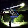 Strong Wolf White Laser Zoom Flashlight