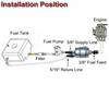 LS Konvertering Bränslefilter & Tryckregulator för EFI Installation