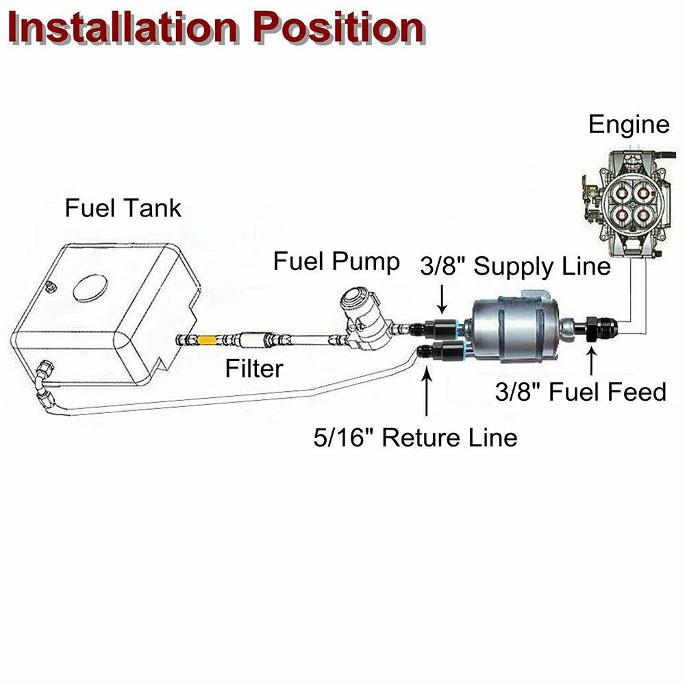 LS Konvertering Bränslefilter & Tryckregulator för EFI Installation