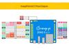 Orange Pi Zero 3 Dev Board: Allwinner H618 Quad-Core Processor & Gigabit Ethernet.