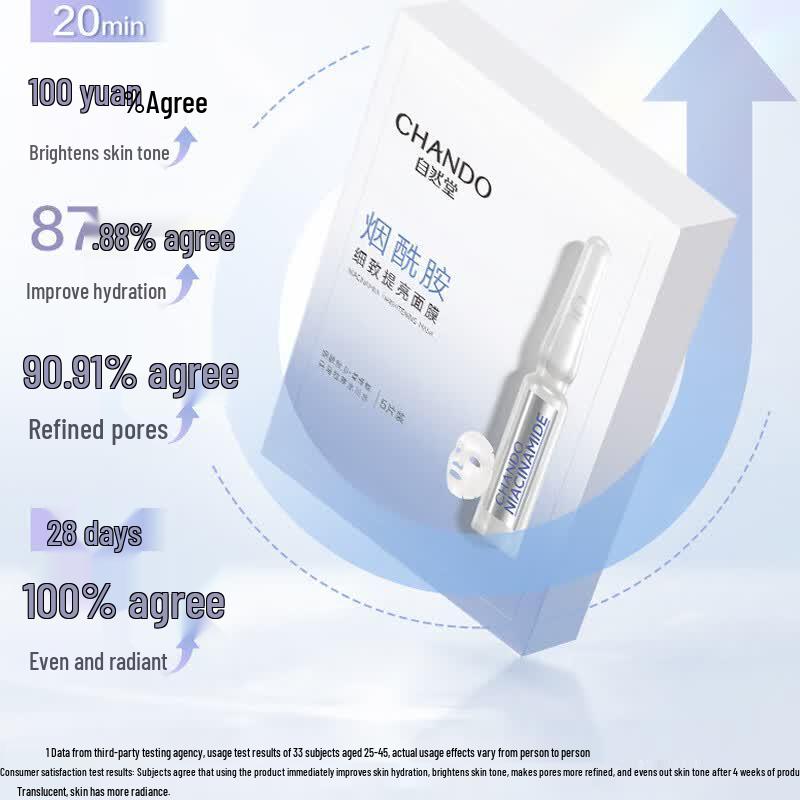 CHANDO Niacinamide Refining & Brightening Face Mask