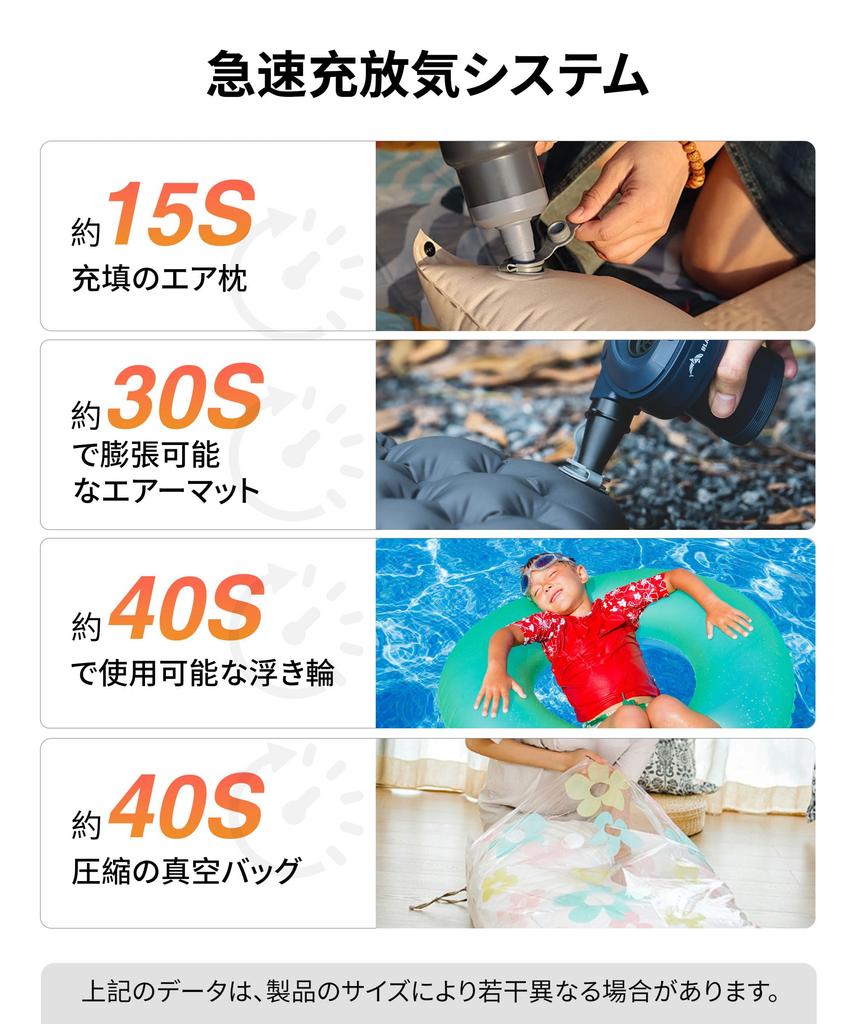 Czarna Elektryczna Pompka Powietrza Orca do Kempingu, Ładowalna przez Type-C, Bateria o Dużej Pojemności 4000mAh, Przenośna Pompka Powietrza do Pompowania i Spuszczania Powietrza, W zestawie