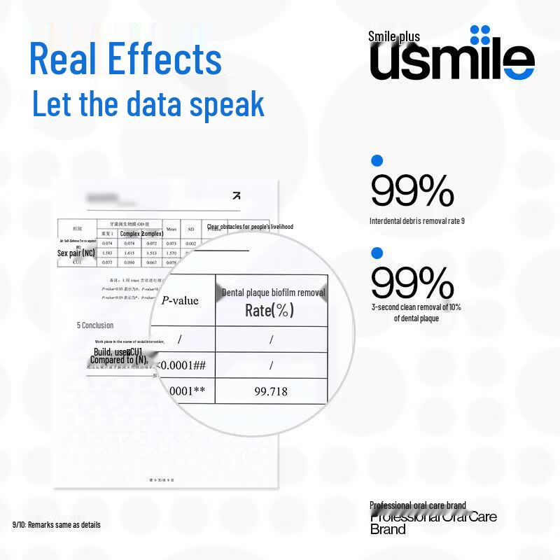 Usmile C10S 2nd Gen Cordless Water Flosser CN plug (adapter included)