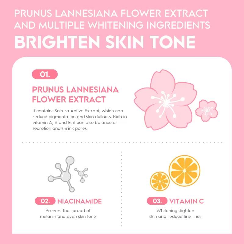 LAIKOU 60g Japan Sakura Essence Cream Cherry Blossom Facial Cream Moisturizing Improving Dryness & Roughness Face Skin Care