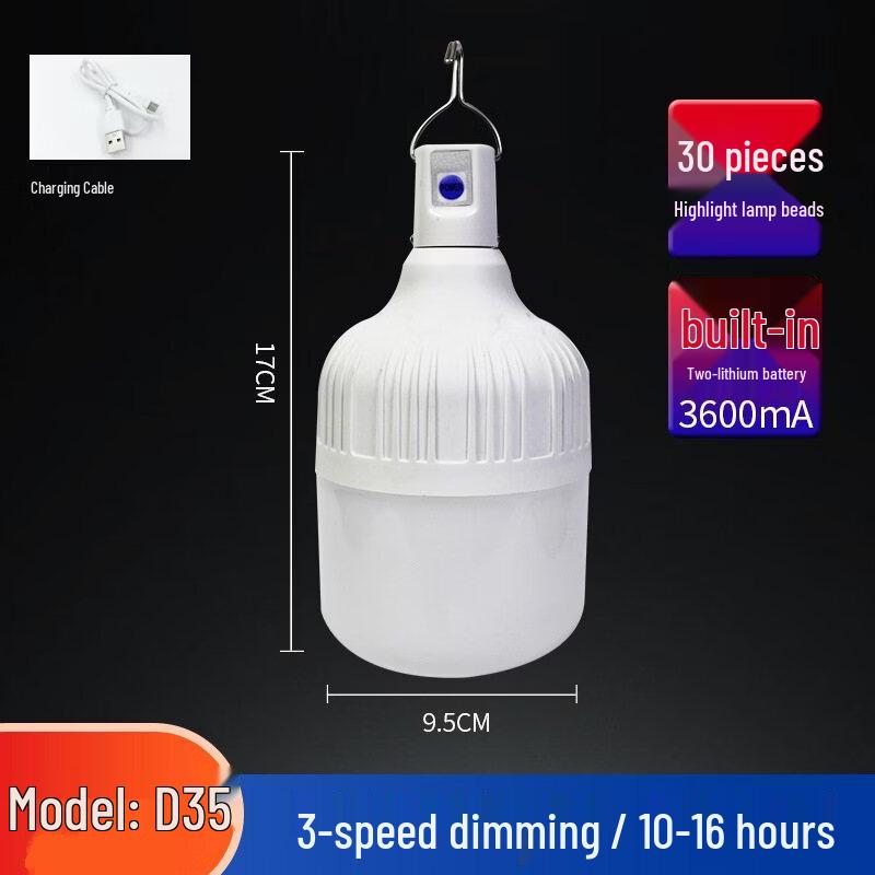 NuFeng Remote Control LED Camping Bulb