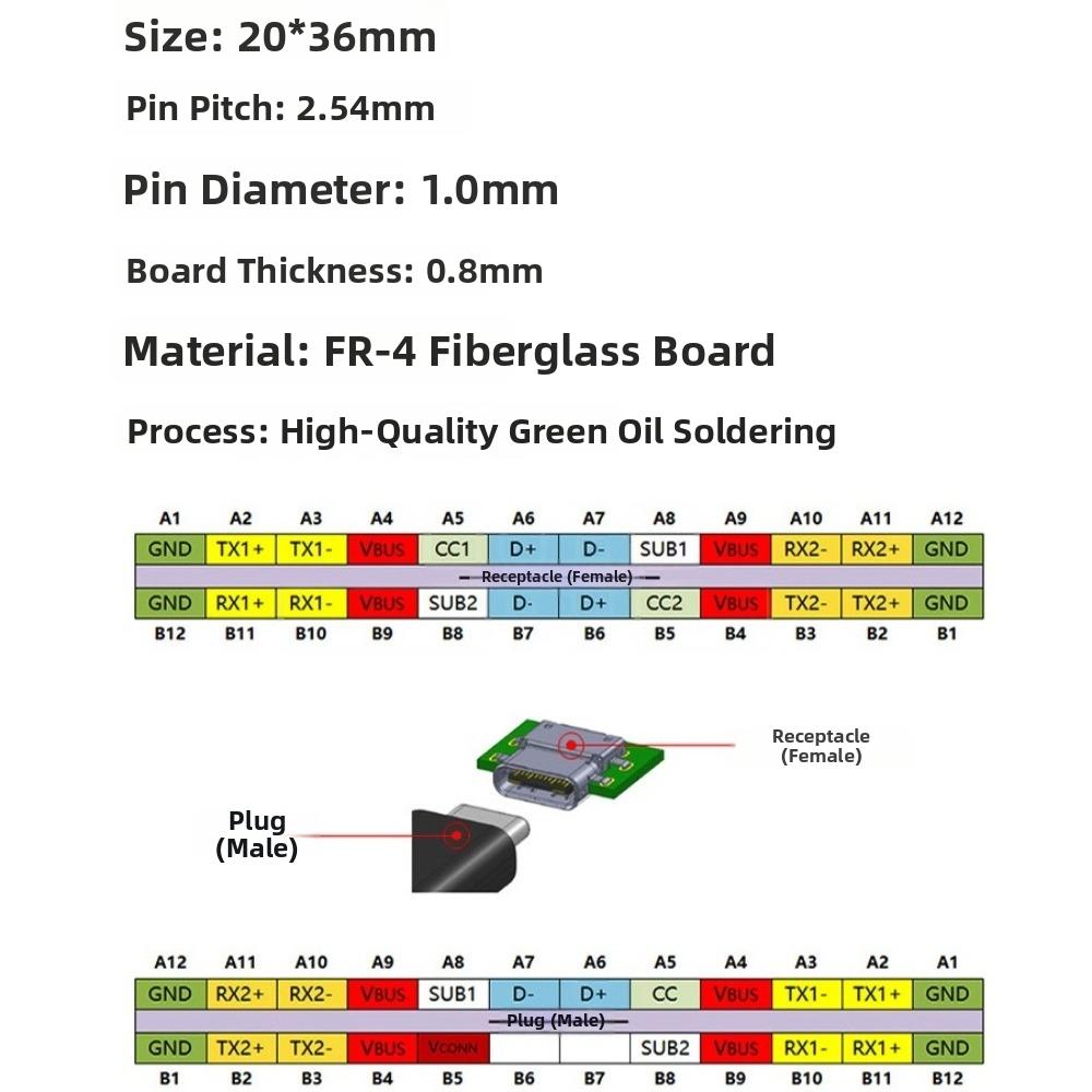 24 Pin Type-C Test Board 2.54mm Pitch USB 3.1 PCB Adapter Type-C Connector Socket  For Data Line