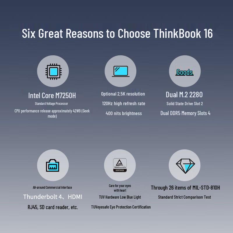 Lenovo ThinkBook 16 2025 Laptop (CN version)