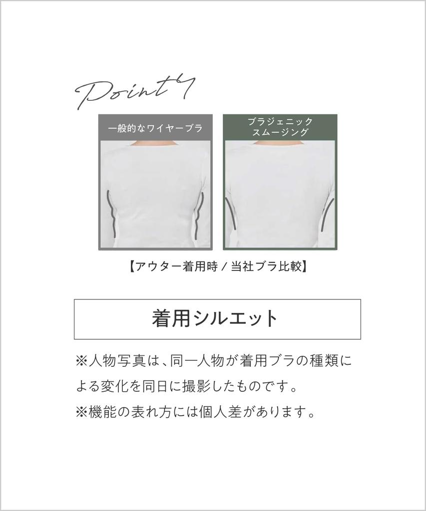 Amphi Wireless Creates High Side Smoothes Available in A BRAGENIC Smoothing Wireless WI C75 Bra, Cleavage, Design, Back, Cups, Type, Bra, BMI245,