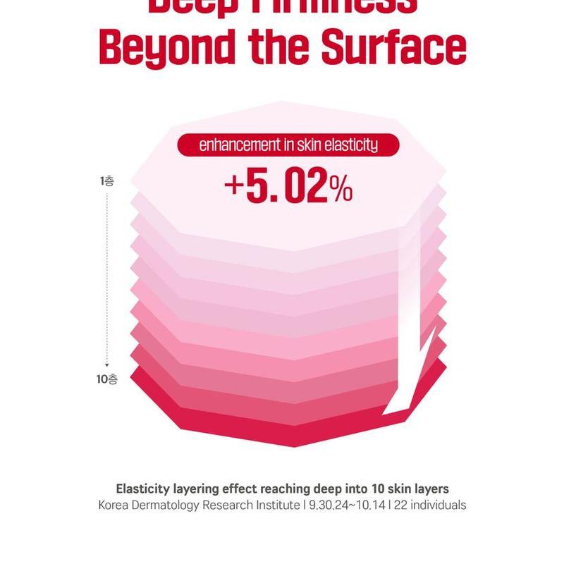 ROUND LAB - Camellia Deep Collagen Firming Cream