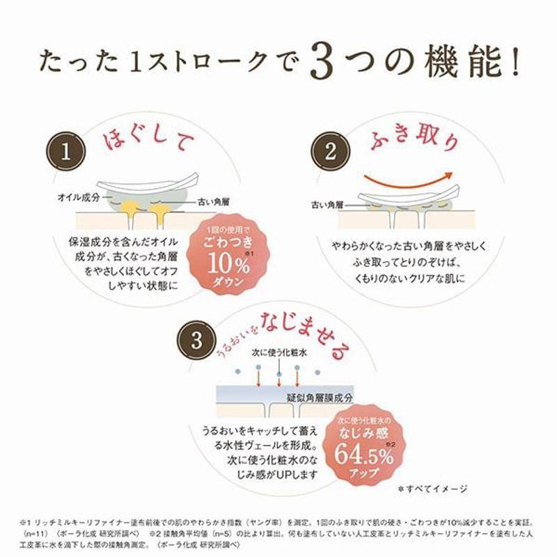 Orbis - Rich Milky Refiner Essence