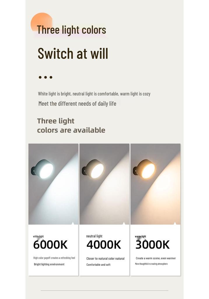 LED Magnetic Wall Lamp for Bedroom or Stairwell - Simple Cylinder Spotlight Night Light