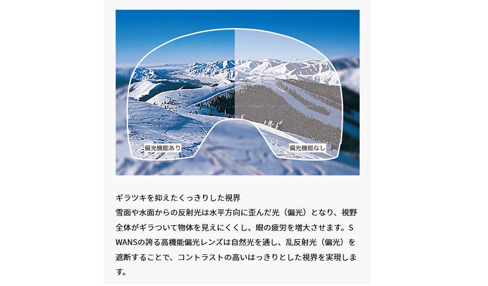 SWANS Spare Premium for Clear Ski/Snowboard Goggles, Lens, Anti-Fog, Water-Repellent, ROVO, LRV-0199_CLA,