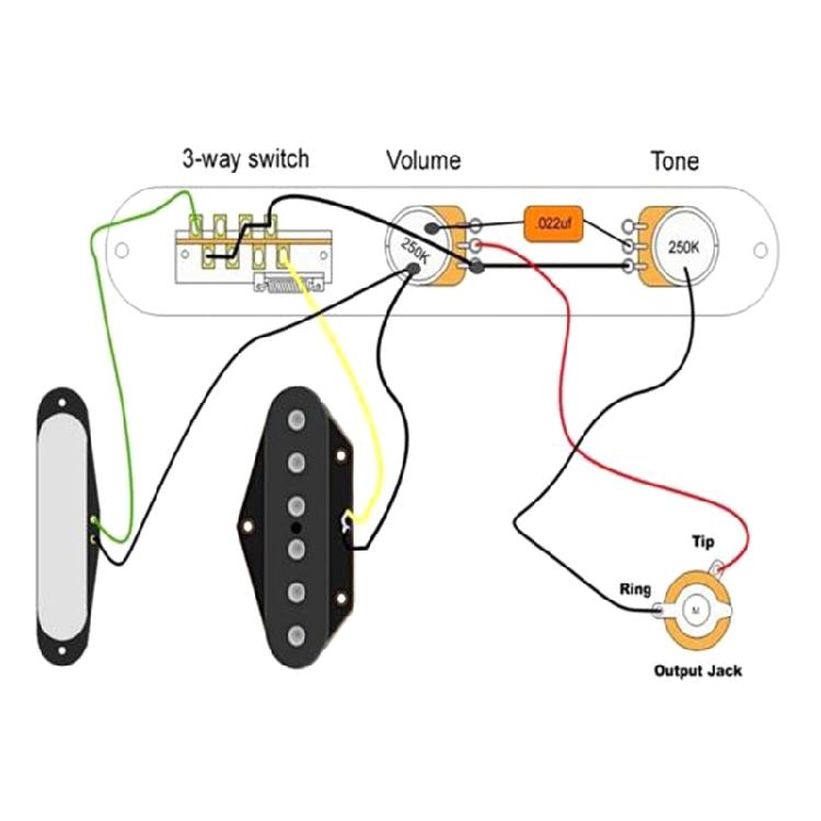 Części do gitary elektrycznej Przełącznik 3-pozycyjny Płytka kontrolna Przetworniki gryfu do gitary 6-strunowej