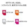 IODATA 4G LTE No Line Installation 5 11ac 867Mbps VPN Router, Wi-Fi Router, Required, SIM, Wi-Fi Compatible, Communication, WAN, LAN, Support,